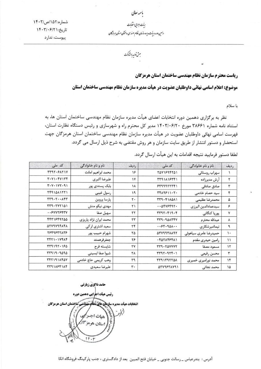 هرمزگان