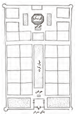 میان کرت در باغ ایرانی
