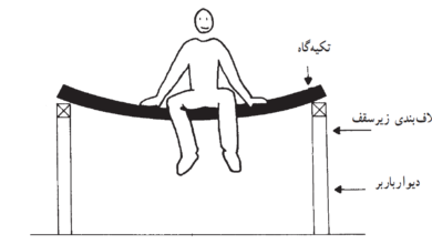 سقف طاق ضربی