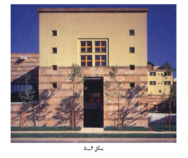 ترسیم نما